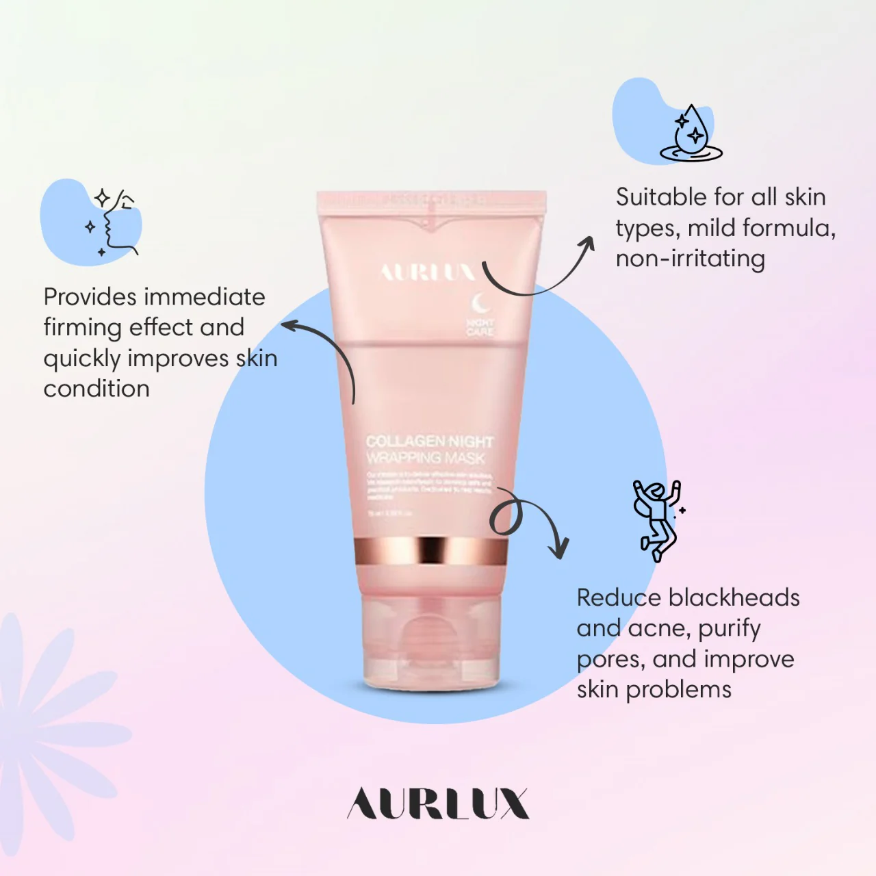 Collagen Night Wrapping Mask - Image 3