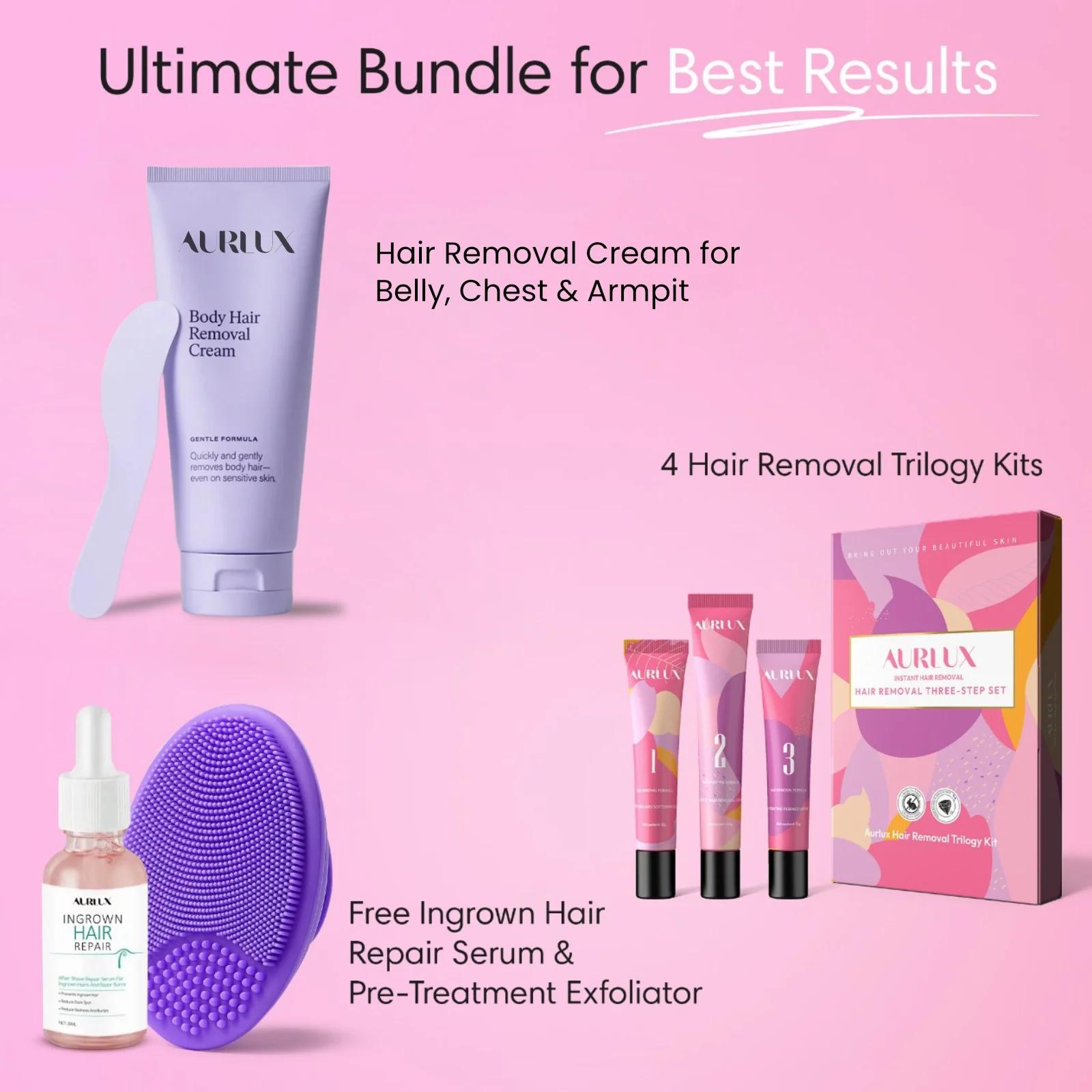 Hair Removal Trilogy Kit - Image 12