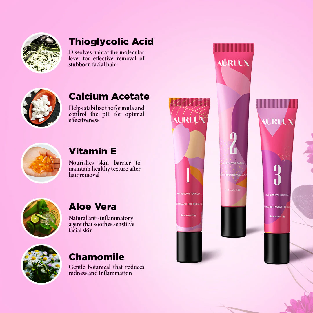 Hair Removal Trilogy Kit - Image 3