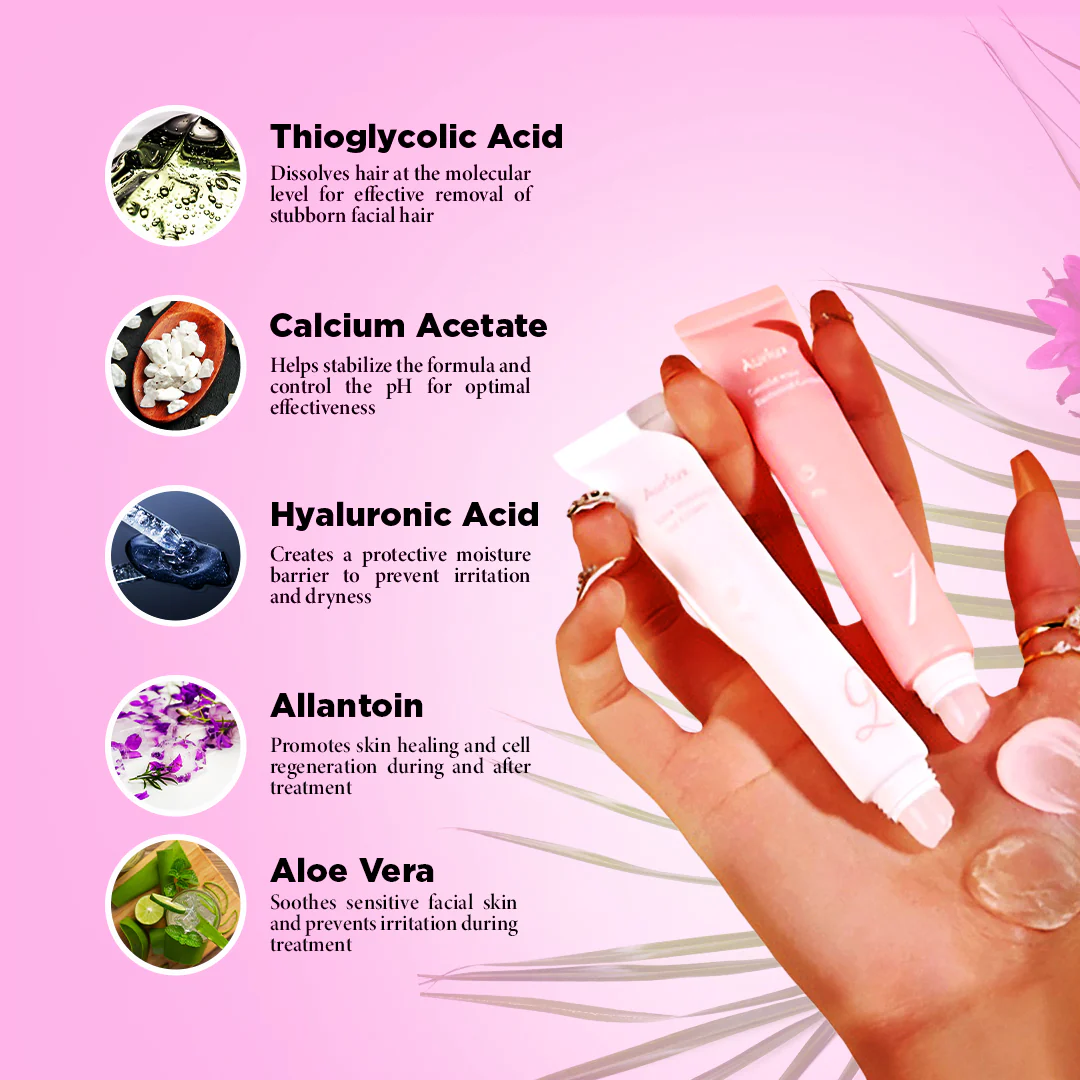 Instant Hair Removal Kit - Image 8